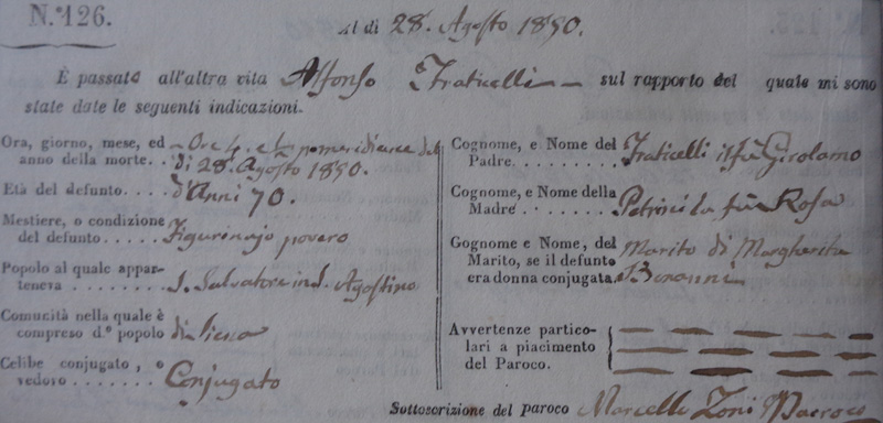 Alfonso Fraticelli