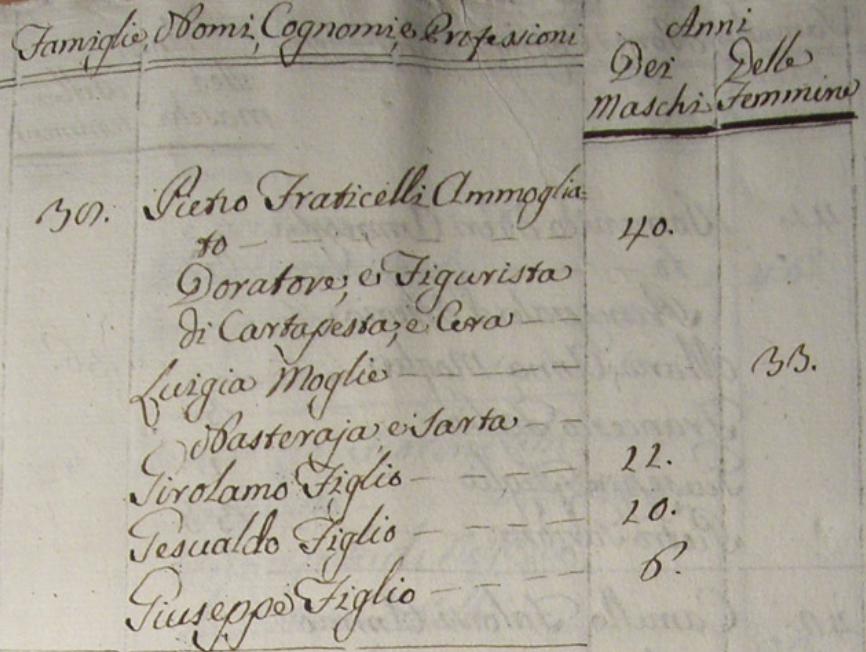 Pietro Fraticelli