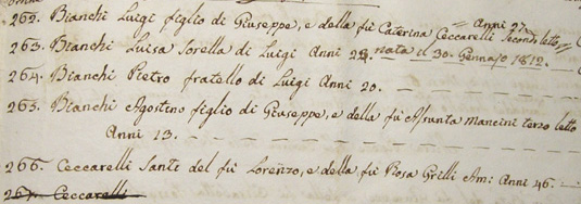Stato d'Anime di Presciano anno  1835