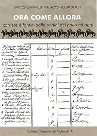 Giannelli e Picciafuochi - ORA COME ALLORA