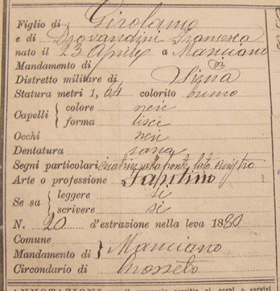 Dati ricavati dai registri di leva