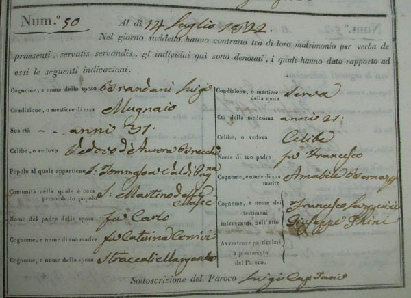 Matrimonio di Luigi Brandani detto Cicciolesso
