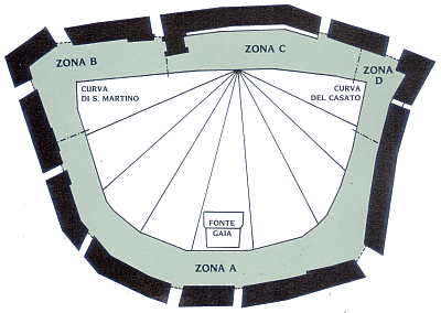 Planimetry of the Piazza del Campo in Siena