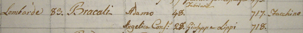 Nel 1850, Adamo Bracali abitava in via delle Lombarde