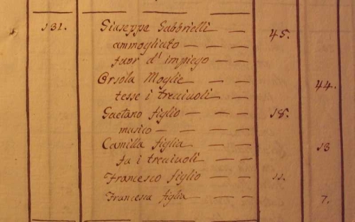 Stato delle Anime di S.Martino del 1767