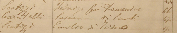 Siena, Stato delle Anime di S.Maurizio in S.Spirito, via dell'Abbadia Nuova - anno 1866